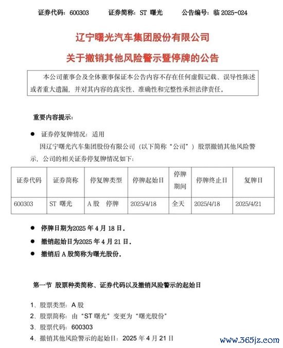 宏泰配资 ST曙光历时3年摘帽，近日股价表现强劲